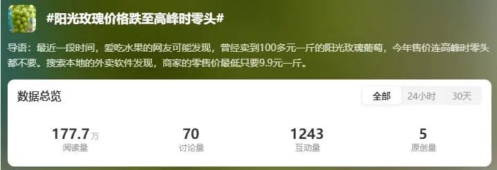 高价神话破灭，阳光玫瑰一斤9.9